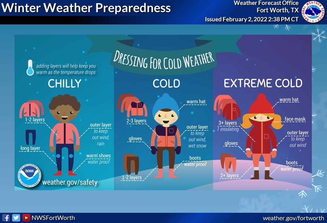 Winter Weather Tips