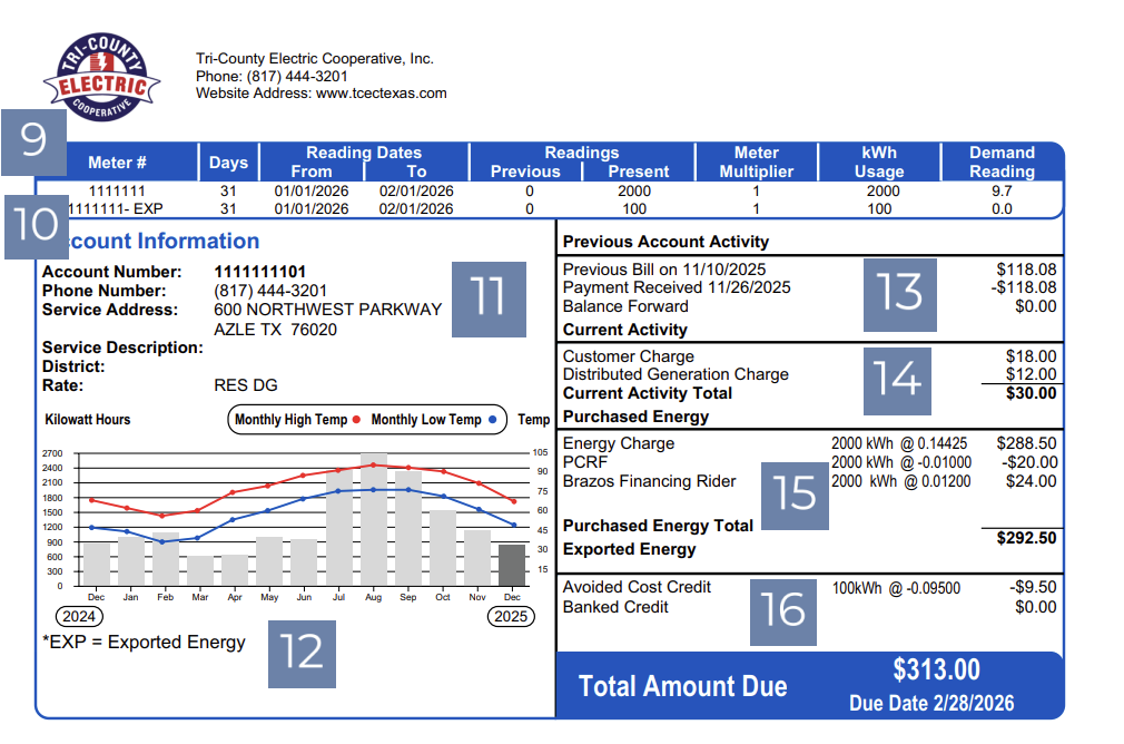 image of back of sample TCEC solar buy back bill