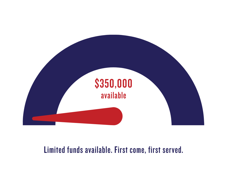 Image of digital tracker of energy efficiency rebate funds. Reads $350,000 available