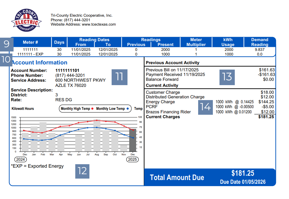 solar grandfather bill