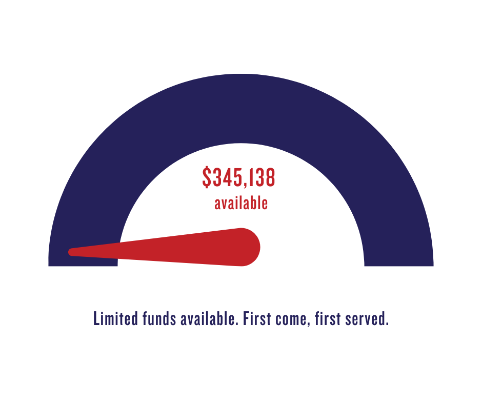 Photo of progress in disbursing funds for Energy Efficiency Rebate program