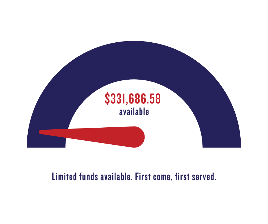 Image of digital tracker of energy efficiency rebate funds. Reads $331,686.58 available